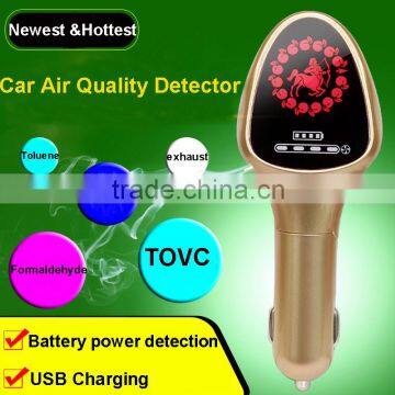 Carbon Dioxide Detector/CO2 gas monitor for Car air quality monitoring