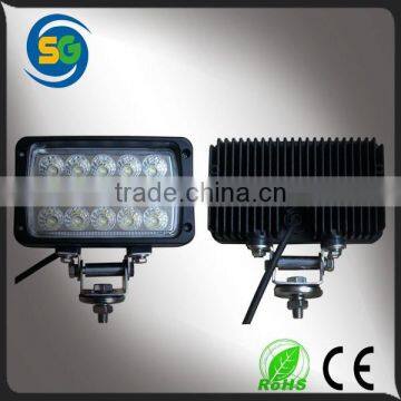 9V 12V 80V Square 45W Led Work Light for Forklift Heavy Duty photo-3