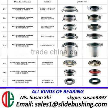 For Mazda clutch bearing for Toyota clutch release bearing for OPEI clutches bush for Mitsubishi clutch bearing