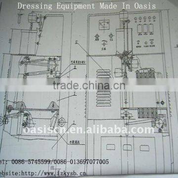 Hot!!!Laboratory Intensity Magnetic Separator(Made in China)