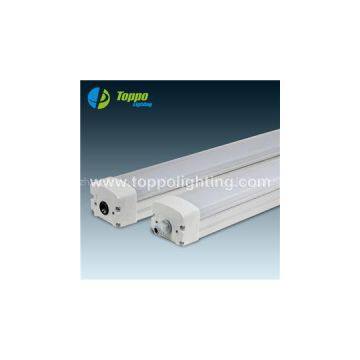 New Design Alluminum LED Tri-proof Light