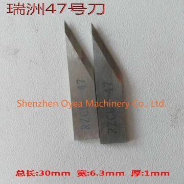 Ruizhou Knife Blades,Ruizhou Knives Blades, RZCUT-36#47#09#19#01#27# photo-2