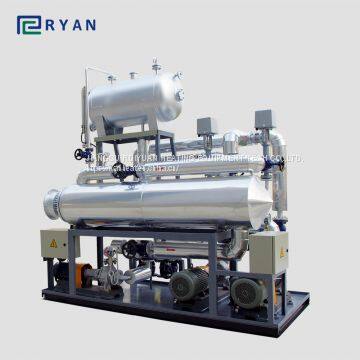 Heat conduction oil boiler is used in high temperature finalizing industry