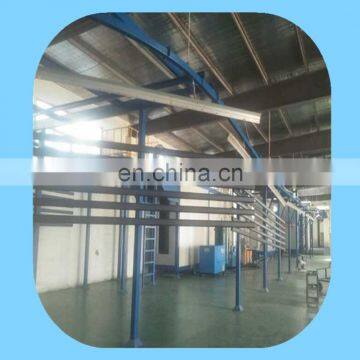 Powder coating equipments