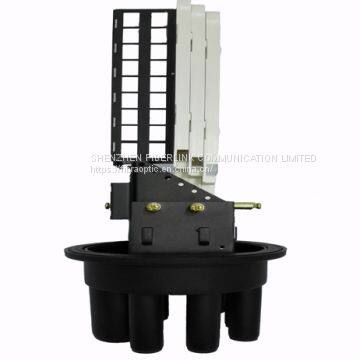 Dome Splitter Enclosure(FLK-DSC-308H) photo-3