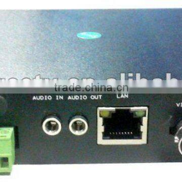 network camera,network video server