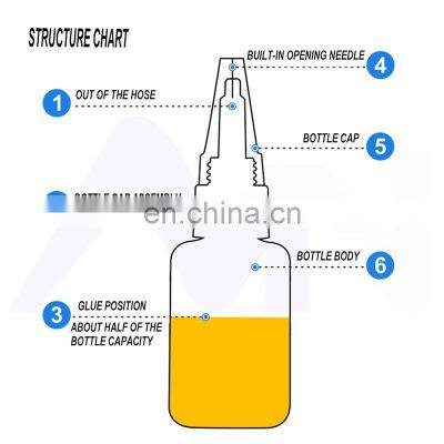 Loctiter Super Glue 408 411 412 Instant Dry Glue Repair Adhesive 20g General Purpose Glue photo-5