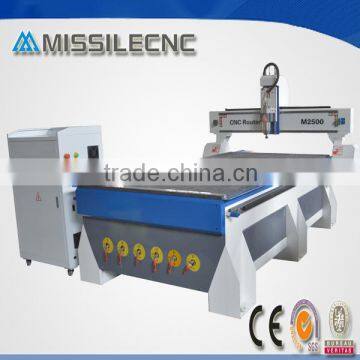 China plastic 3d models 1325 cnc router for wood