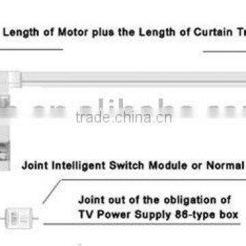 automatic& manual electric curtain