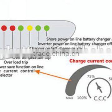 Solar Panel Frequency Vector Power Inverter 2000w photo-4