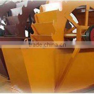 factory direct sale sand washing machine or spiral separator with highest quality