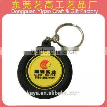 Soft PVC 3d Handmade Key Chain photo-5