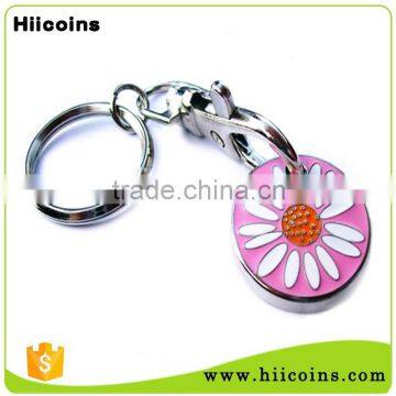 Promotion Manufacturer Cheap Custom Shopping Coin