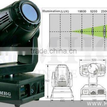 Low Price & Hot sales dmx512 moving light