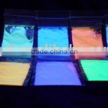 luminescent powder/photoluminescent powder pigment