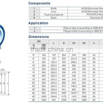 OEM Chinese Manufacturers JIS DPS Wafer Lug Double Eccentric Flanged Butterfly Valve photo-3