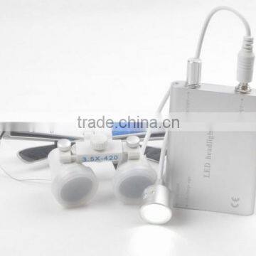 LED Loupes on Head Band/medical LED Magnifying Glass/medical Magnifier Loupes With LED photo-5