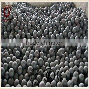 Low chrome grinding media ball hot sale in Dubai