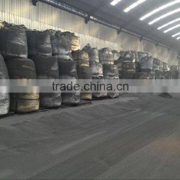 supplier for Calcined Petroleum Coke