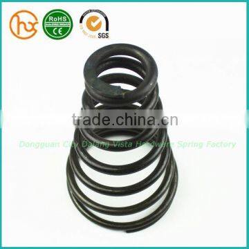 Best Compression Spring / Press Spring