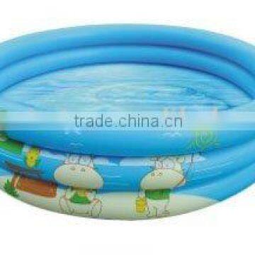 Inflatable pool