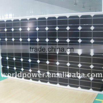 Best Price Per Watt,Stock Solar Panel In EU,250W 260W PV Module