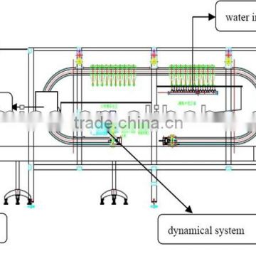 High Pressure sanyo washing machine