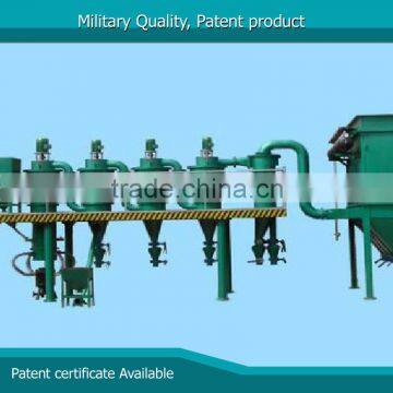 Nitrogen Gas micron pulverizing mill with air classifier