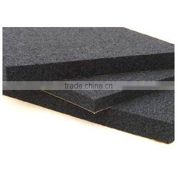 Sound Proofing Materials/Sound Absorption Panels/Acoustic Foam photo-4