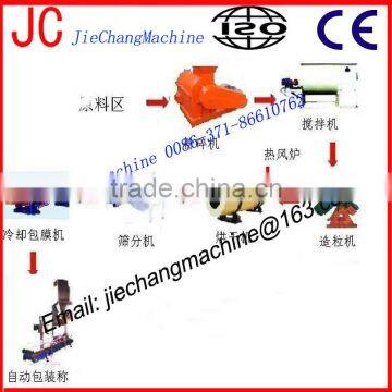 npk fertilizer making Machine from Jiechang