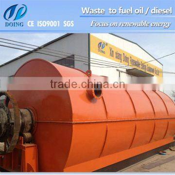 Higtest Qualityused car tyres pyrolysis machine to fuel oil by Doinggroup