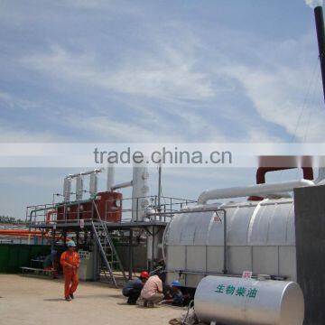 ISO Certificate Waste Tyre Plastic Rubber Recycling Machine photo-2