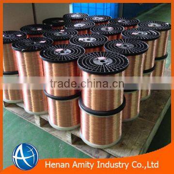 High Property Enameled Copper Clad Aluminum Wire