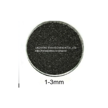 Graphitized Petroleum Coke/GPC photo-2