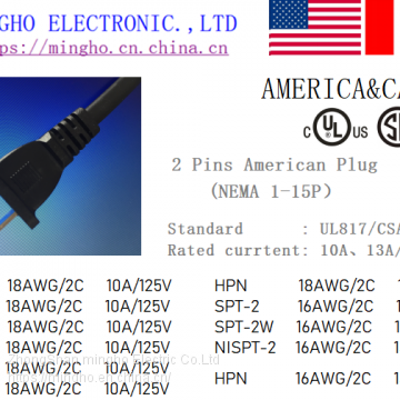 UL/CSA   NEMA 1-15P  Plug