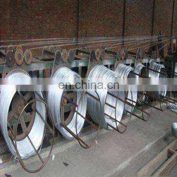 Zinc Plating Low Carbon Steel gi Thin Wire photo-3