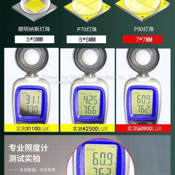LED Searchlights photo-2