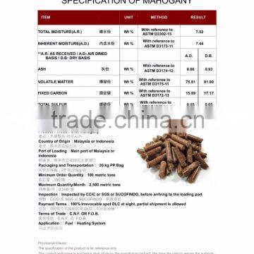 Oupusen Indonesia Mahogany 8 mm Cheap Wood Pellets photo-2