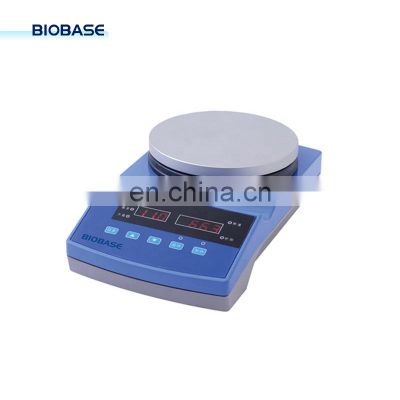 BIOBASE LN Hotplate Magnetic Stirrer With Time Range Setting Laboratory Heating Equipment MYP11-2