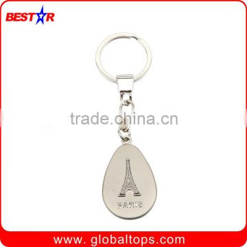 Popular Custom Key chain in Metal Material