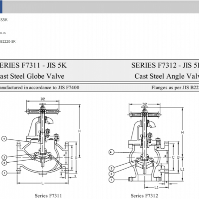 Marine Valve Flange F7312 Jis 5k Cast Steel Angle Valve With Ccs Classification Society Certificate