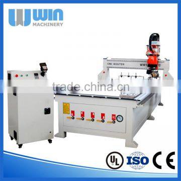 High Efficiency and Low Cost CNC Router Sale In Turkey photo-5