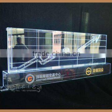 Acrylic Led Logo of Securities Trading Center Bull Flag Customized Logo and Design photo-3