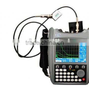 Digital Ultrasound Flaw Detector SUFD100