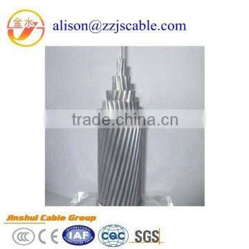 IEC, ASTM, BS Standard AAC Conductor From Factory photo-5