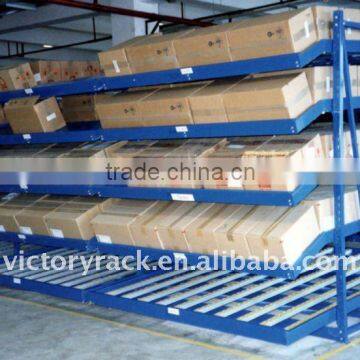 Carton Flow Racks System