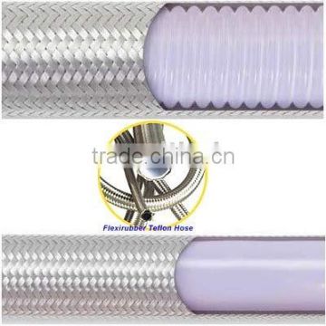 PTFE lined pipe