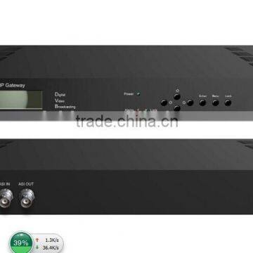 IPTV gateway,ip streamer ,iptv streamer digital headend equipment ip device COL5700AN