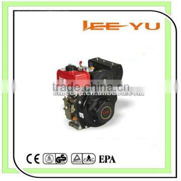 CE 211CC 170F Diesel generator