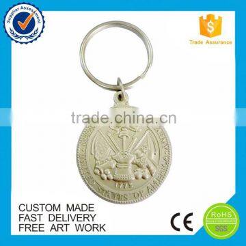 Custom Round Enamel Flower Metal Keychain photo-5